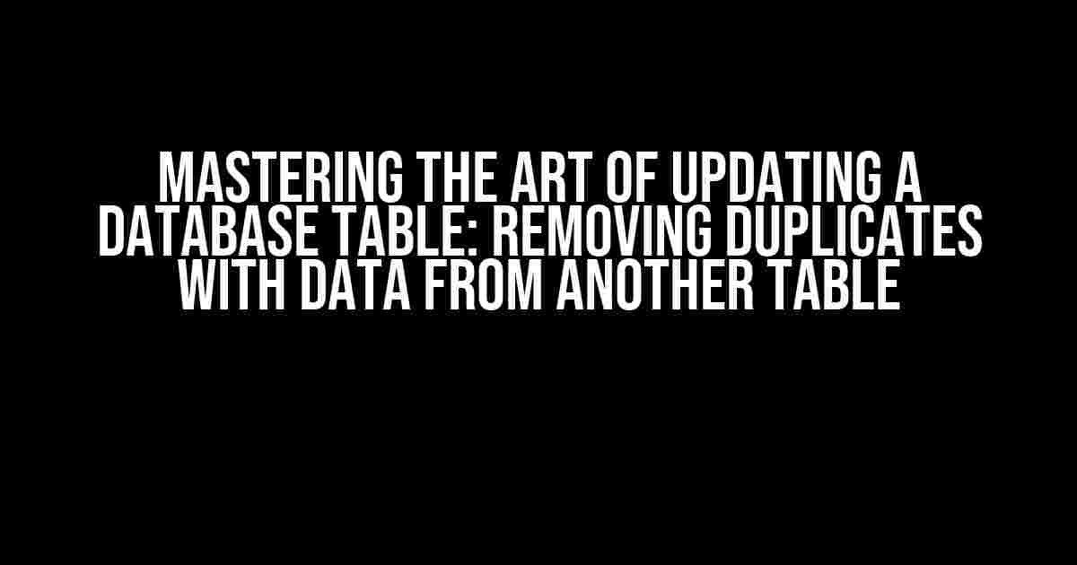 Mastering the Art of Updating a Database Table: Removing Duplicates with Data from Another Table